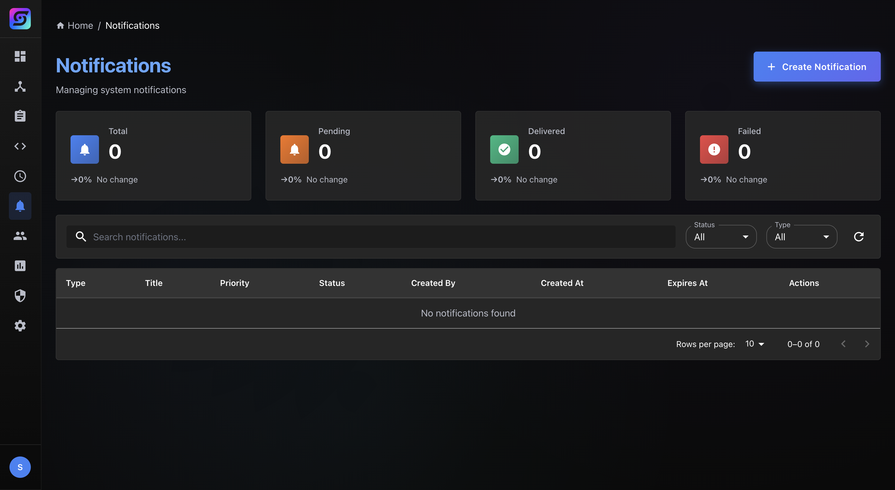 Intelligent Alert Correlation & Automation